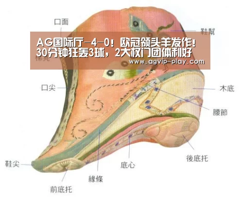 AG国际厅-4-0!欧冠领头羊发作!30分钟狂轰3球,2大权门团体利好